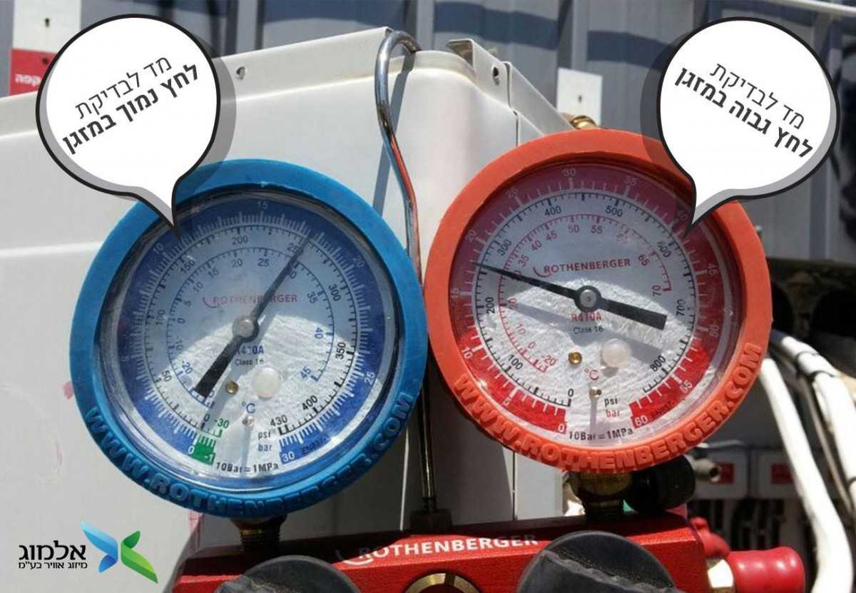 מילוי גז למזגן